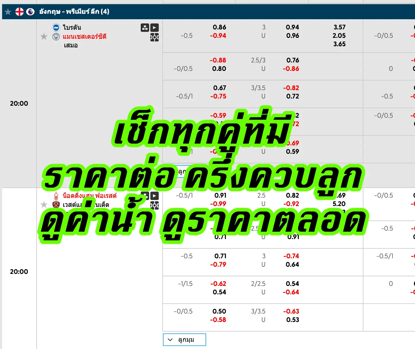 พฤติกรรมผู้เล่นมืออาชีพกับราคาครึ่งควบลูก