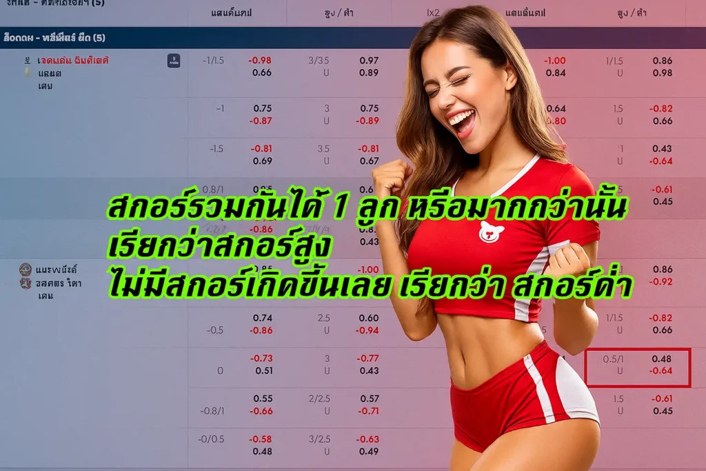 ราคาบอล 0.75 กับสกอร์รวม: ความสัมพันธ์ที่ต้อง