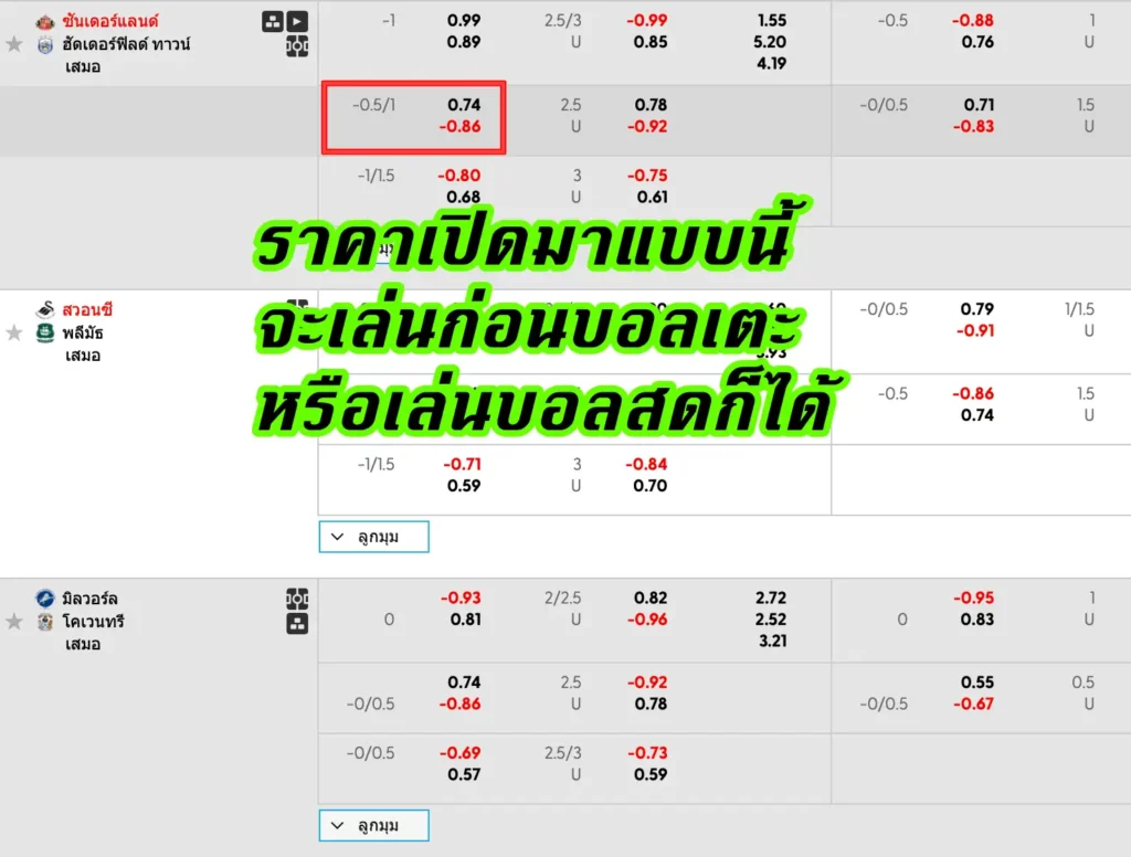 รีวิวคู่บอลราคาครึ่งควบลูกประจำวัน