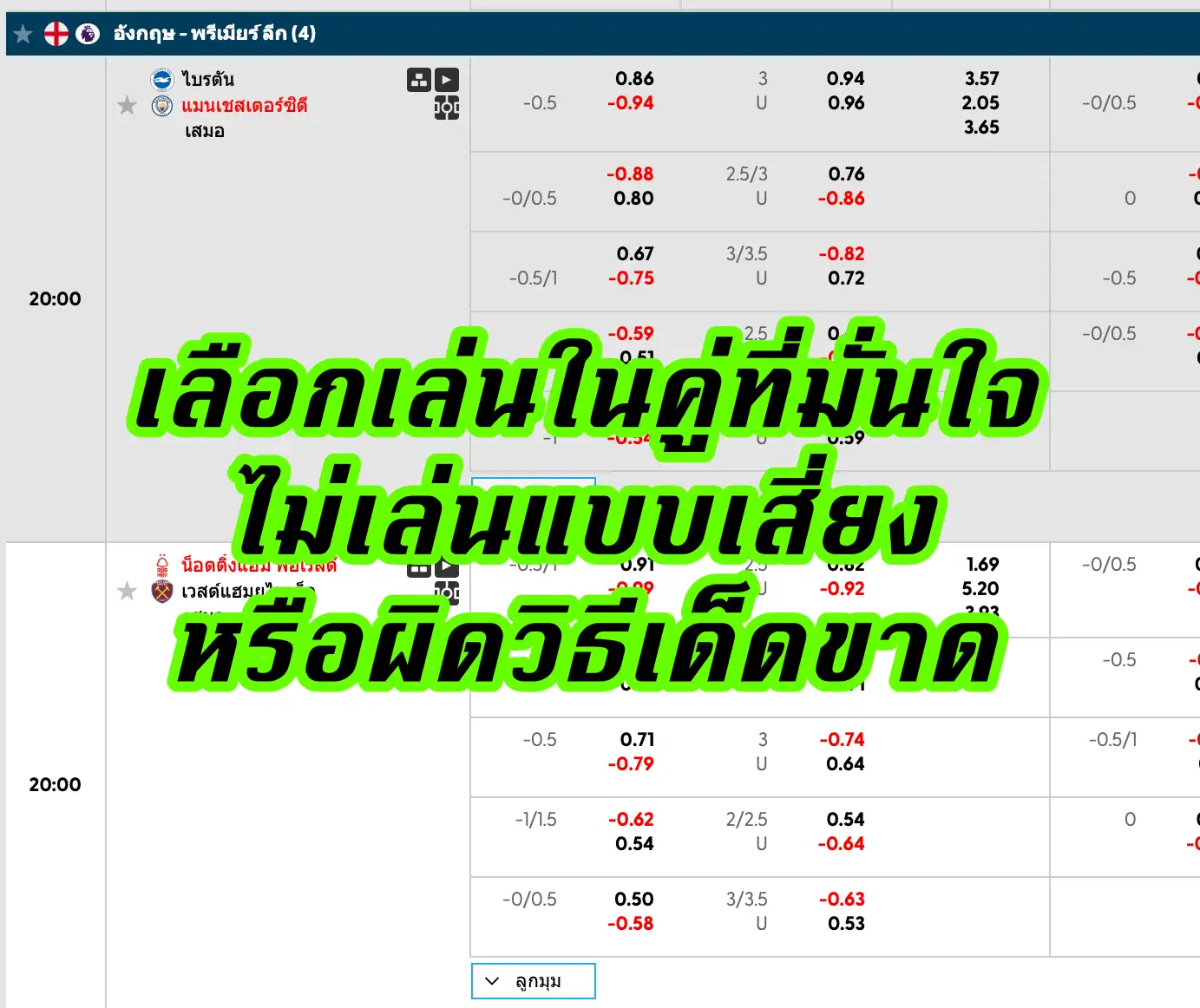 พฤติกรรมผู้เล่นมืออาชีพกับราคาครึ่งควบลูก