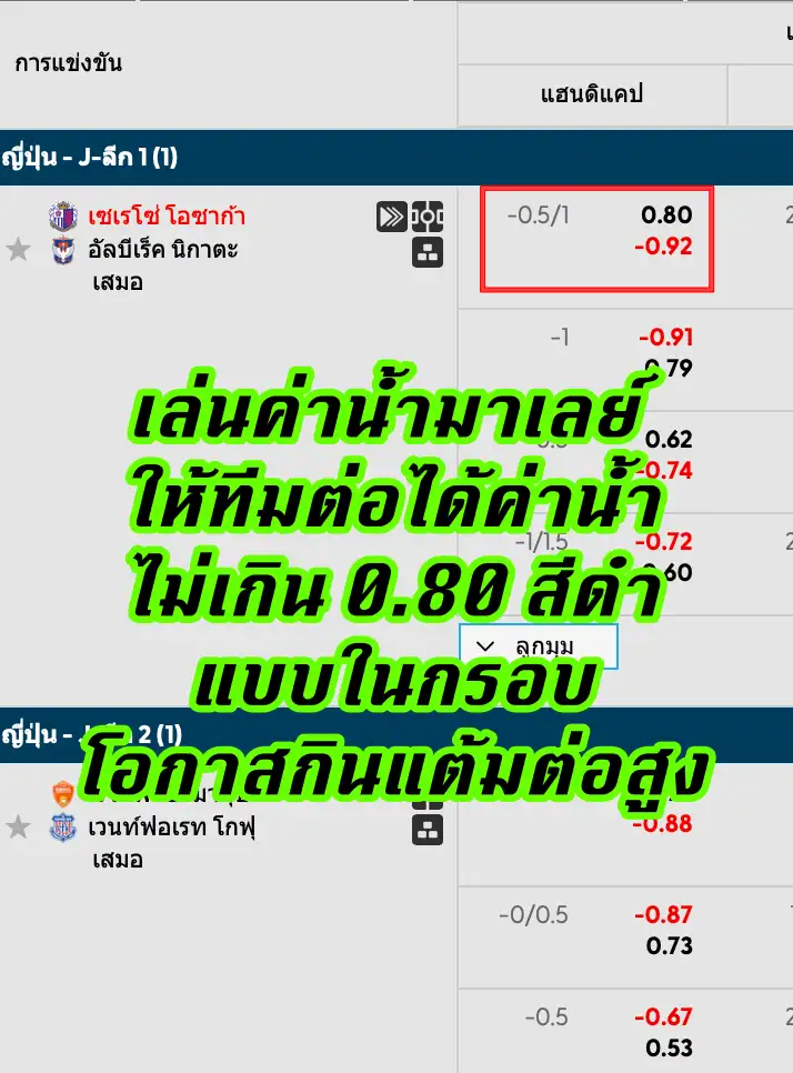 เทคนิคการเล่นบอลราคาครึ่งควบลูกให้ได้กำไร