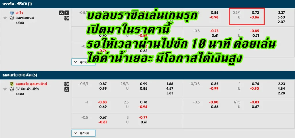 ราคาบอล 0.75 กับการเล่นบอลสด (Live)