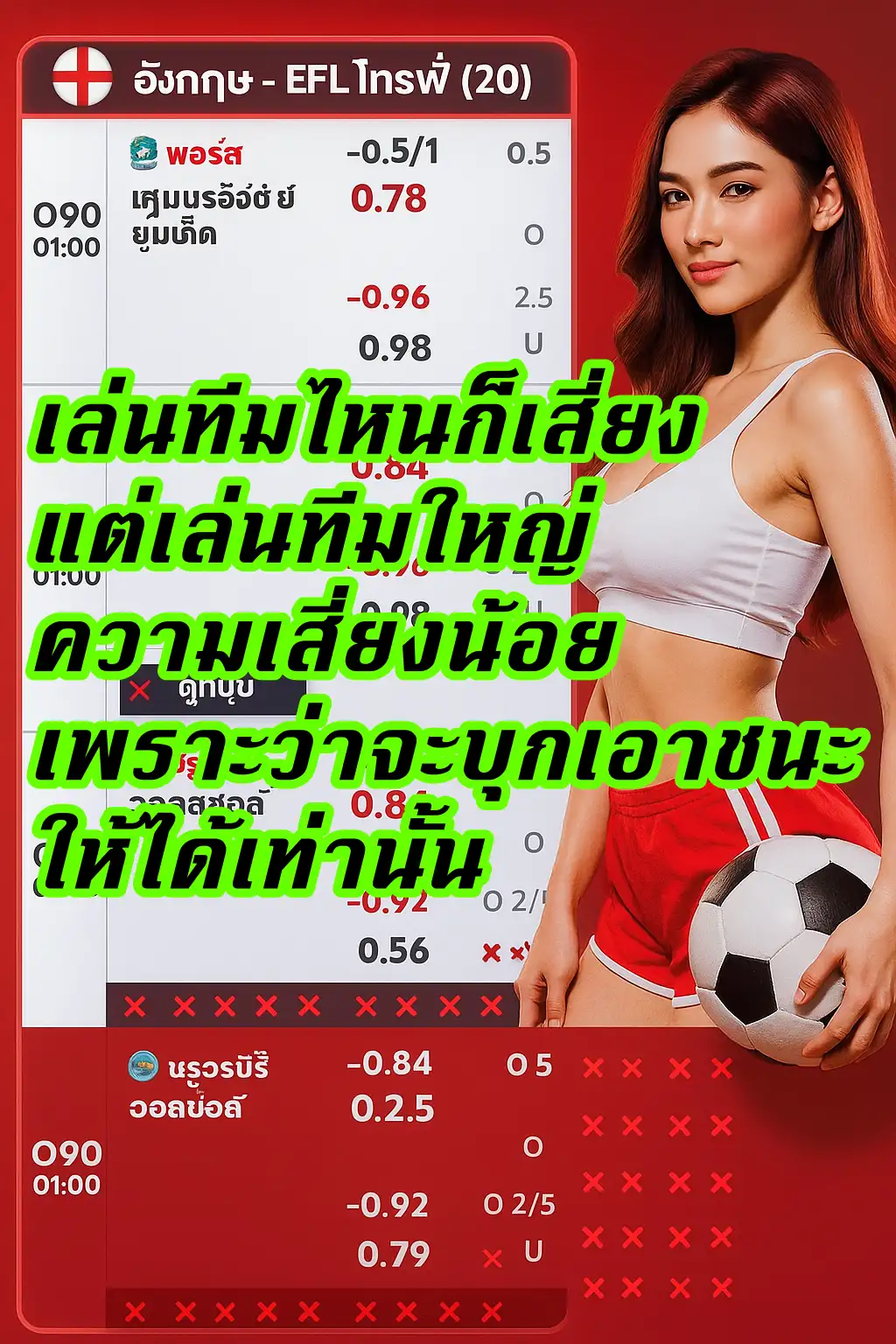 บอลทีมใหญ่ราคา 0.75 เสี่ยงหรือคุ้ม?