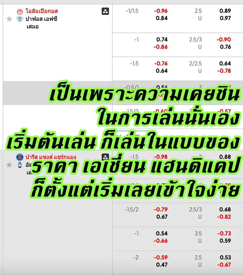 ทำไมราคาบอล 0.75 ถึงนิยมในเอเชีย?